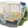 The Easiest HVAC System to Install: A Professional's Perspective