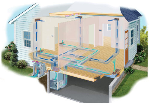 The Easiest HVAC System to Install: A Professional's Perspective